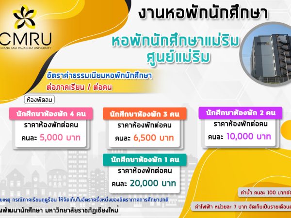 หอพักแม่ริม2